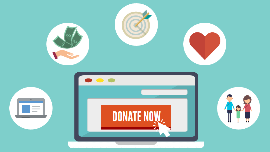 online donating