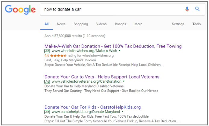 how to donate a car advertising