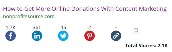 online donations - social shares