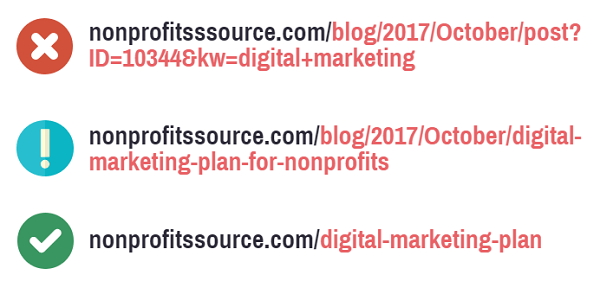 seo for nonprofits - keyword in URL