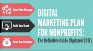 Digital marketing Plan Chapter 1