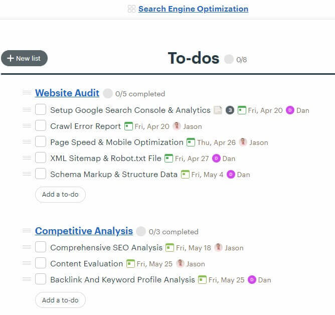 How To Create Successful Digital Marketing Goals That Get Results