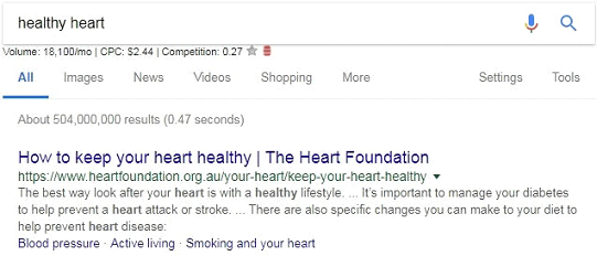 Content Marketing Strategy Heathy Heart - Digital Marketing Results