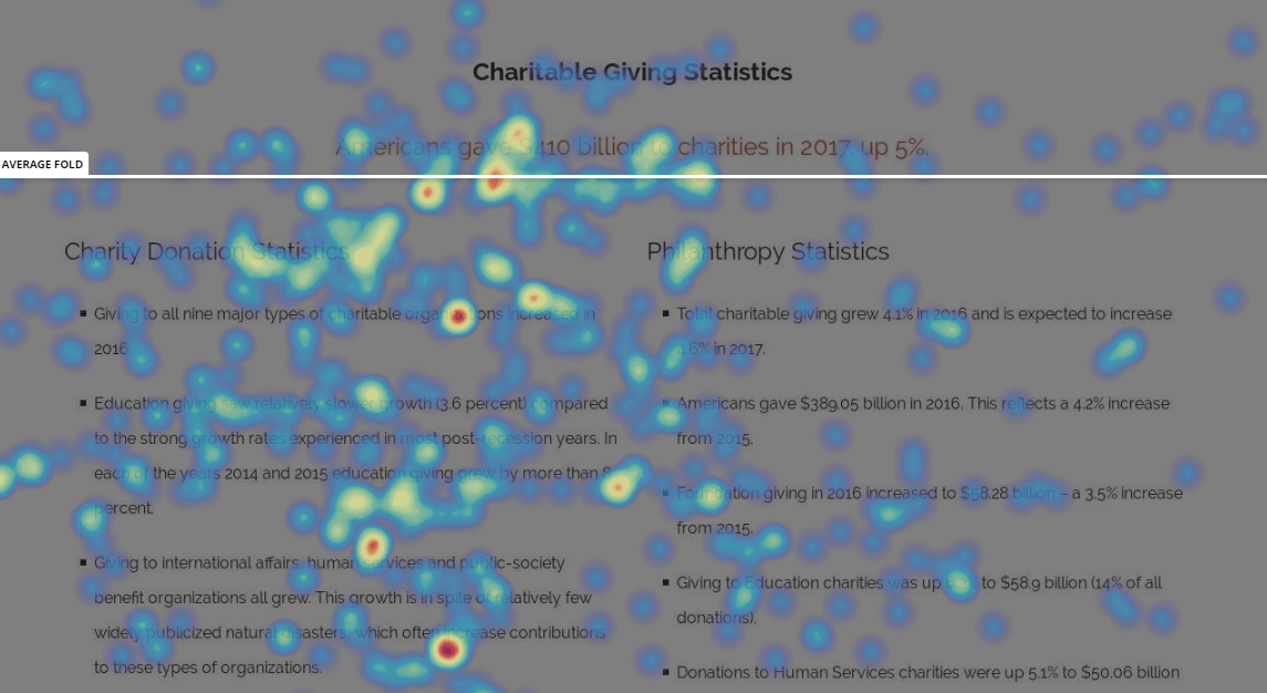 Hotjar Click map - Digital Marketing Results