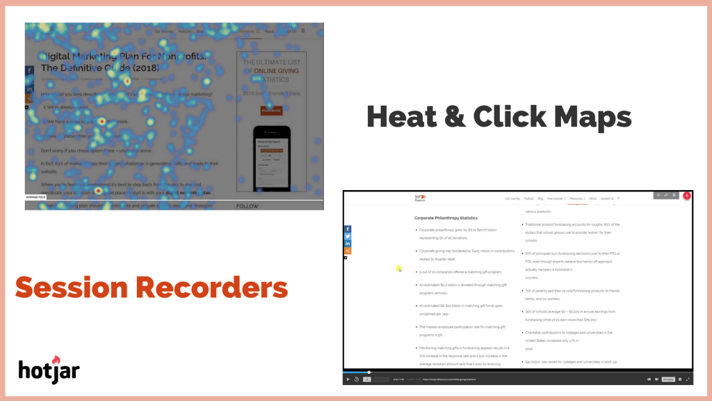 Heat And Click Maps - Nonprofits Source