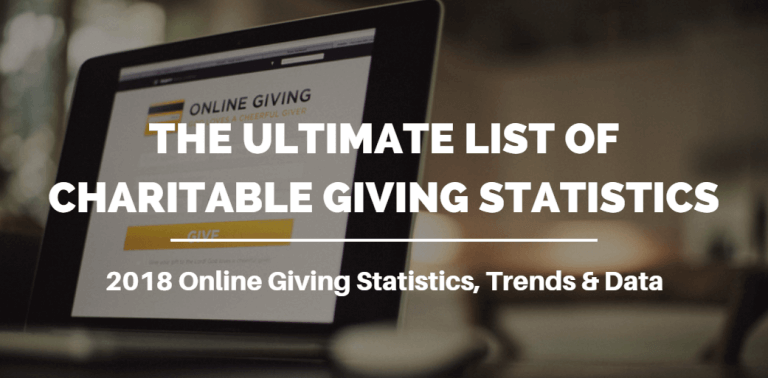 2018 Charitable Giving Statistics - Nonprofits Source