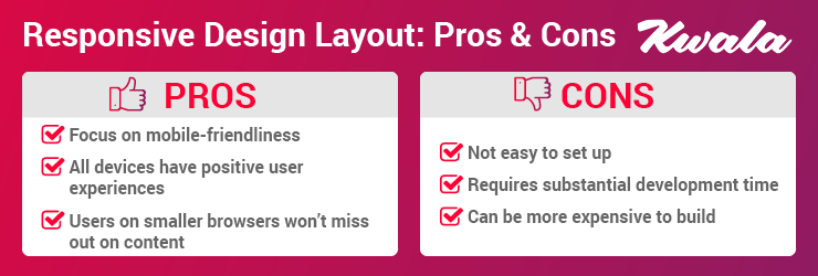 These are the pros and cons of a responsive web design.