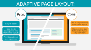 The pros and cons of an adaptive page layout.