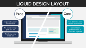 The pros and cons of a static page layout.