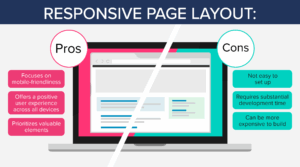 The pros and cons of a responsive page layout.