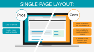 The pros and cons of a single-page layout.