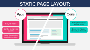 The pros and cons of a static page layout.