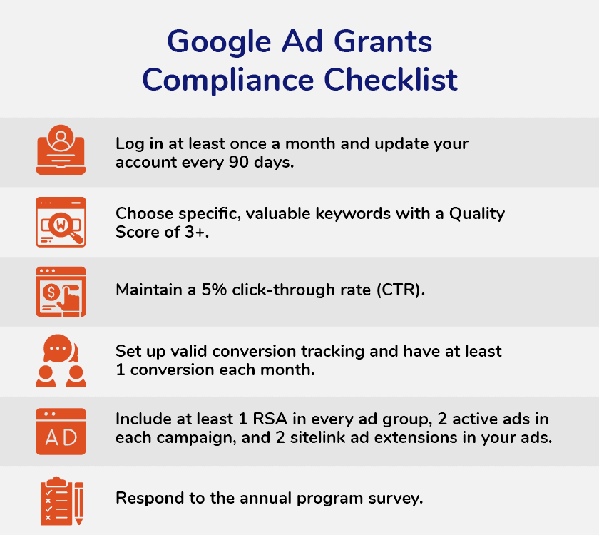 This checklist covers the Google Ad Grants compliance rules.