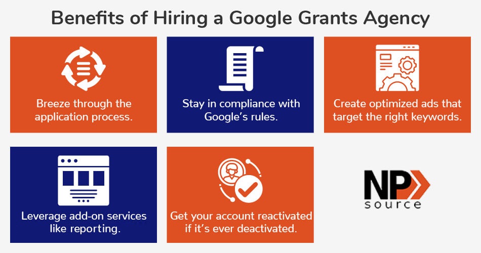 Hire a professional to complete your Google Grant application in no time.
