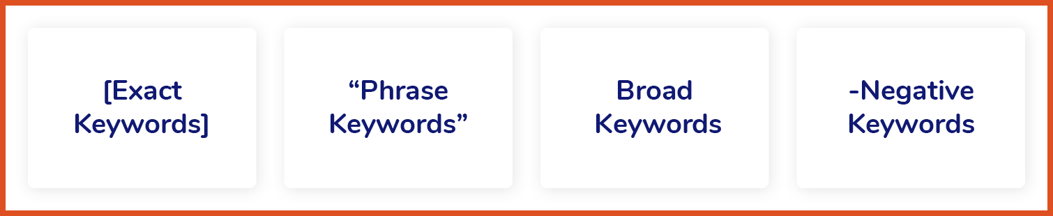 The following image depicts how different types of keyword should be written out with examples listed below.