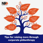 What Is Corporate Philanthropy? What Nonprofits Need To Know