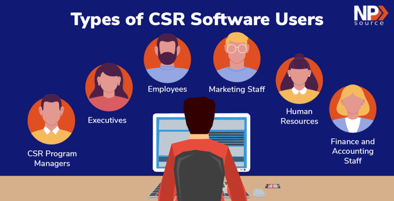 This graphic outlines the most common roles that use CSR platforms.