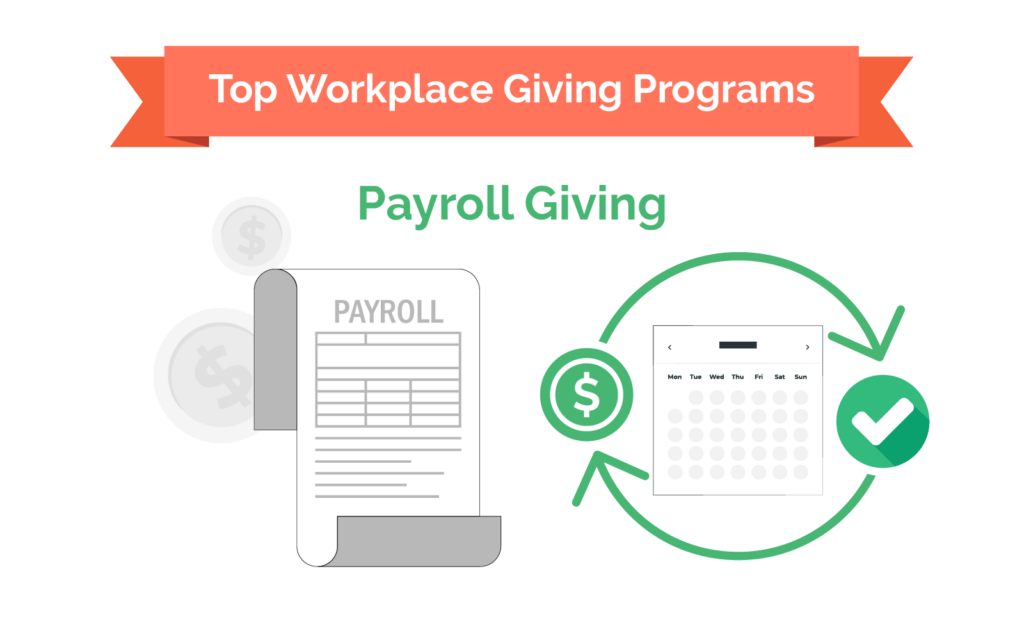 Top workplace giving strategy - payroll giving