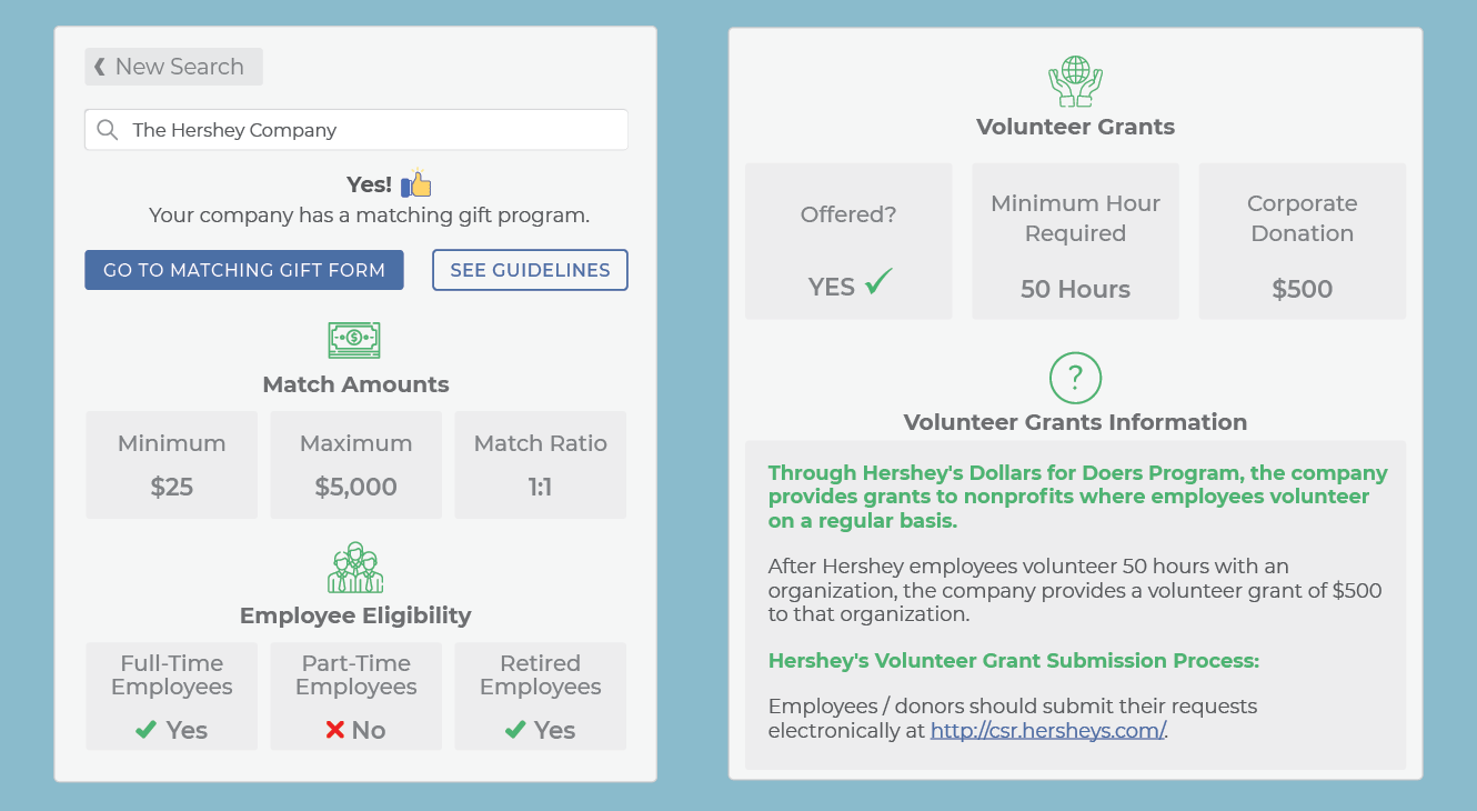 An example of a company's matching gift and volunteer grant information. 